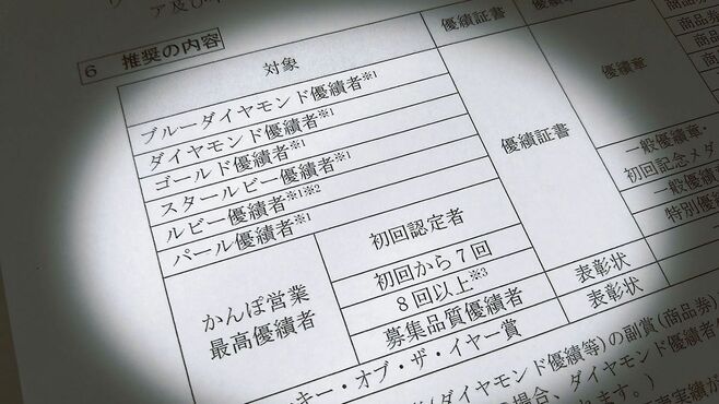 宝石名で細かく“格付け"､知られざる郵便局員の序列