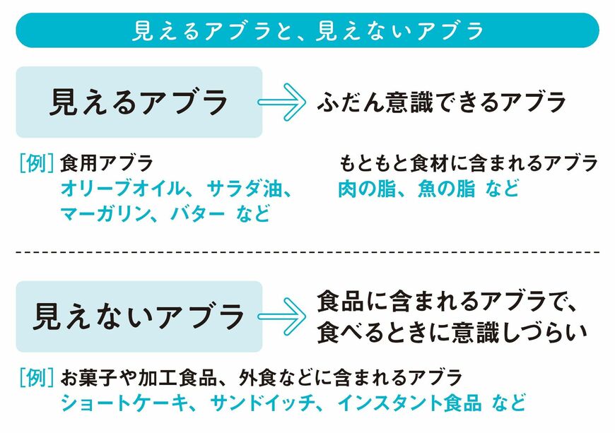 （画像：主婦と生活社）