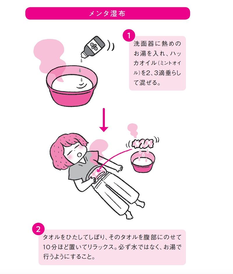 （画像：『結局、腸が9割』）