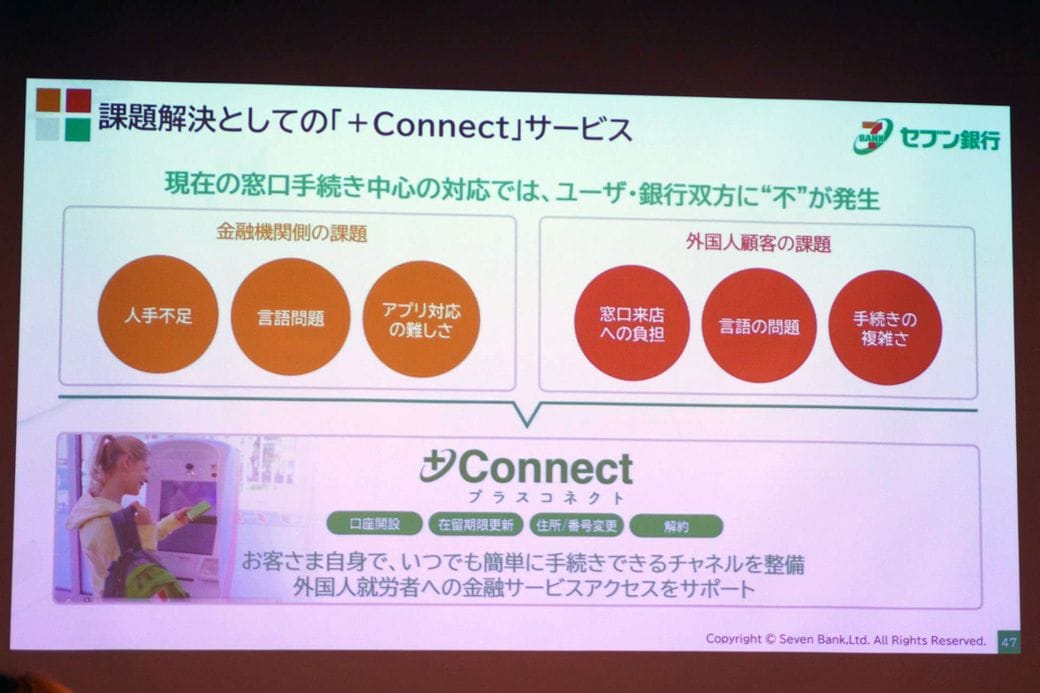 「+Connect」により、外国人が1人でATMから各種手続きを行える（筆者撮影）