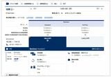 費用の内訳