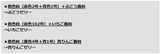 市販の多くのフルーツゼリーは、この「甘味料＋酸味料＋着色料＋香料」を「ゲル化剤」で固めることで作られています