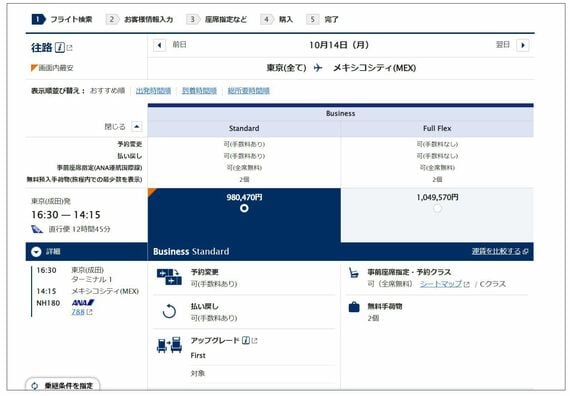 費用の内訳
