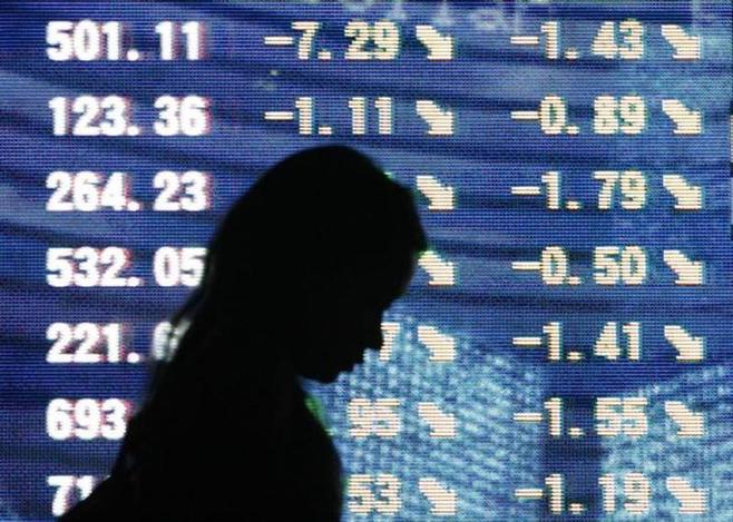 日経平均3日ぶり大幅反落