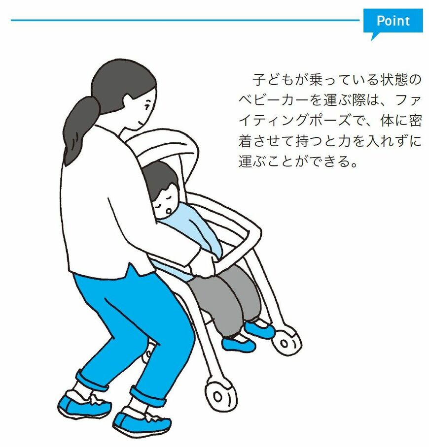 （出所：『体の仕組みを解析し導き出された 疲れないコツ大百科』より）