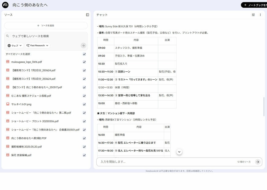 スケジュール