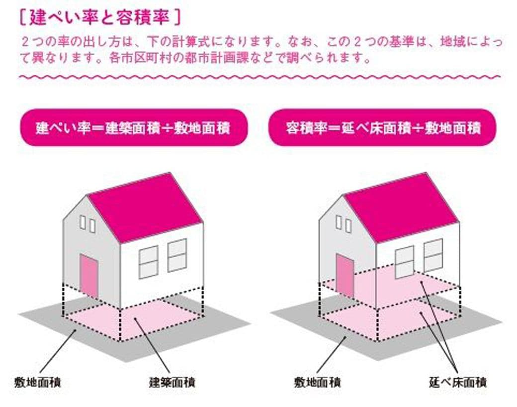 実家の売却｢無駄に急ぐ｣人が知らない賢い売り方 マンションと戸建て｢売り時の見極め方｣の違い（東洋経済オンライン）｜ｄメニューニュース（NTTドコモ）