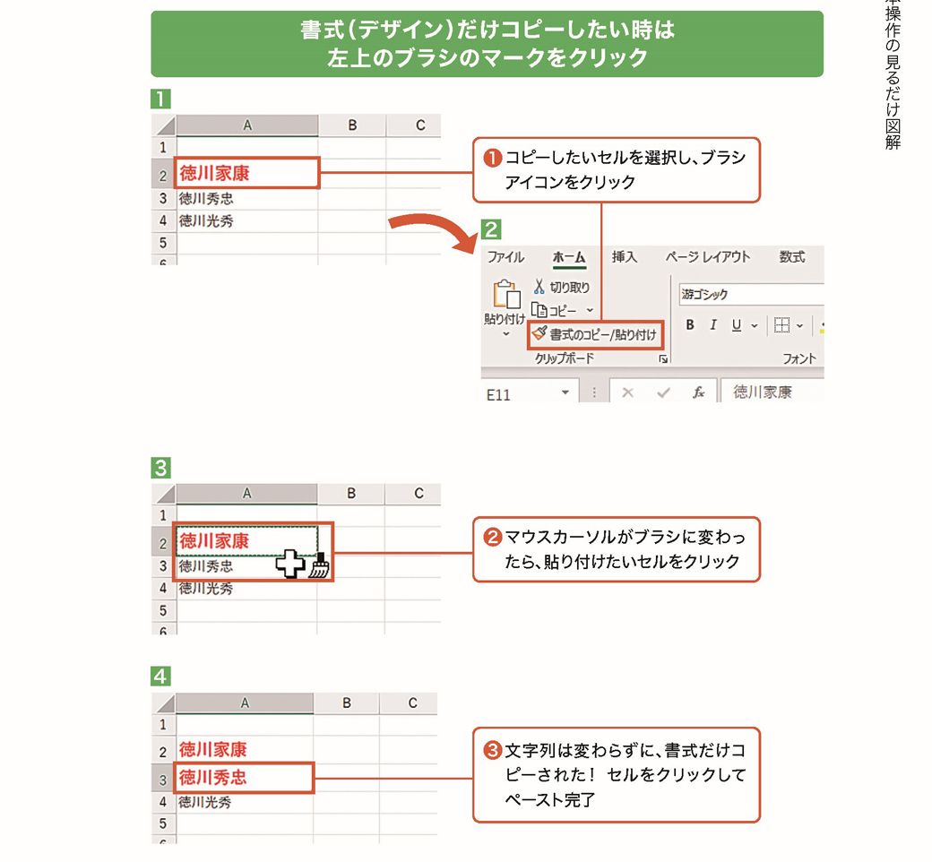 （出所：『仕事が10倍速くなる！ 見るだけExcelカンタン図解』）