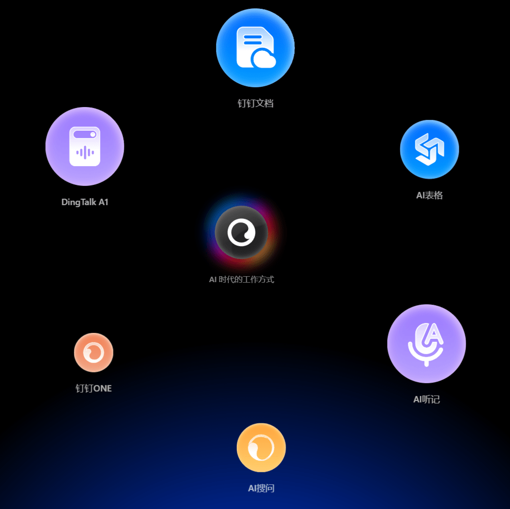 DingDing Oneのトップページ