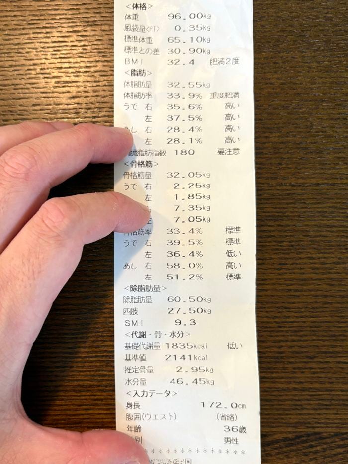 内臓脂肪指数も「要注意」と出た……（写真：筆者撮影）