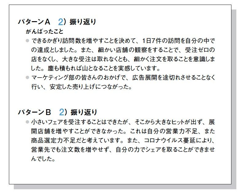 『THE FORMAT―文章力ゼロでも書ける究極の「型」』（サンマーク出版）