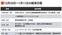 編集部厳選､注目の経済ニュース！【12月27日】今週のトピックス＆来週のスケジュール