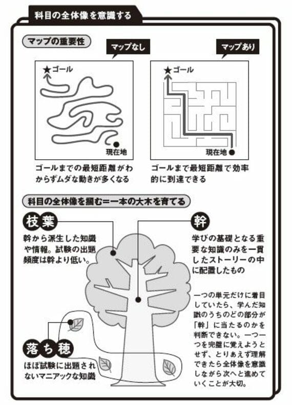 河野玄斗