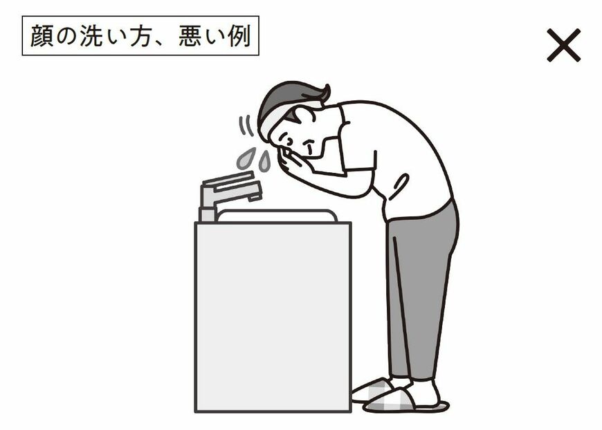 （出所：『脊柱管狭窄症の痛み・しびれリセット法』より）