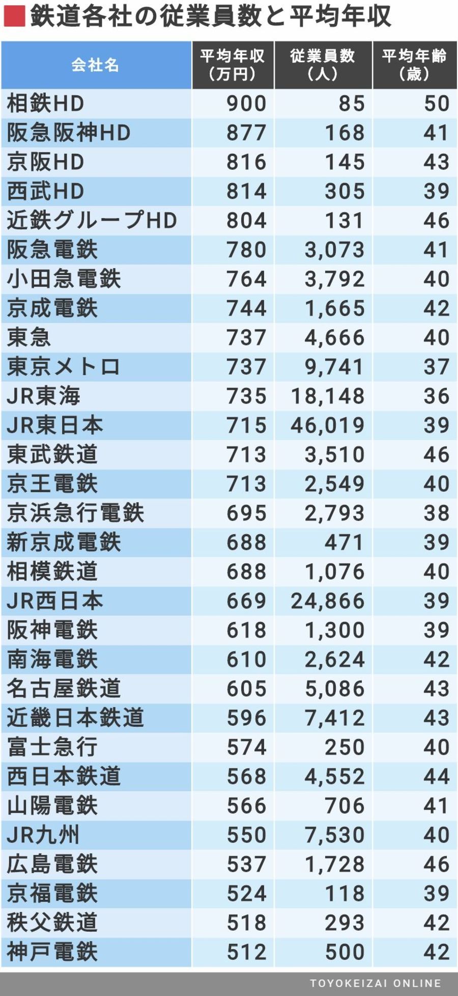 職場におけるメンタルヘルスケア 事業者 上司の方へ うつ病 すまいるナビゲーター 大塚製薬