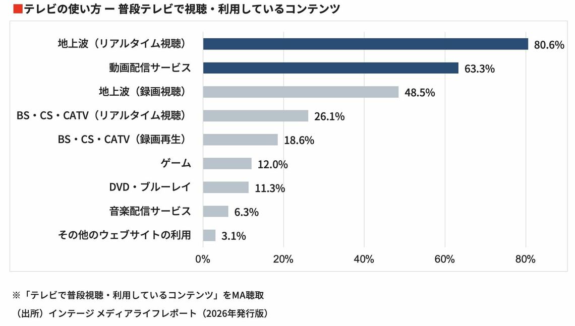 東洋経済の最新記事をAIが解説、写真特集も紹介