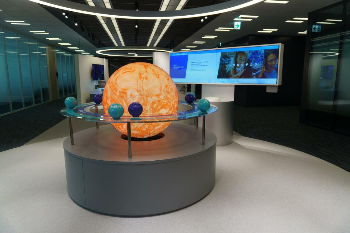 展示