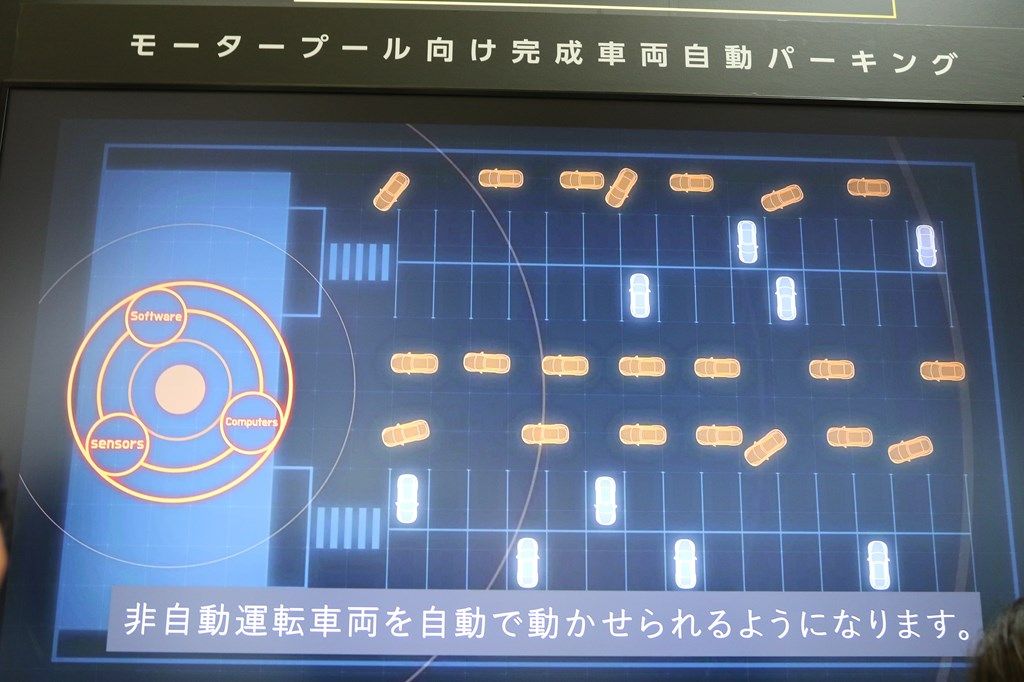 レベル5コントロールタワー