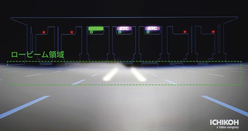 ロービーム照射イメージ