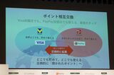 ソフトバンクにとっては5年ぶりのVポイント（旧Tポイント）との連携になる（筆者撮影）