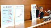 日銀｢17年の前史｣でひもとく異次元緩和のルーツ 四半世紀にわたる｢日銀vsデフレ｣を追った秘録