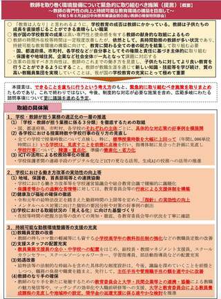 出所：文科省資料