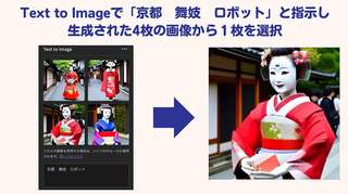 CanvaのText to Imageで指示したテキストから画像を生成（写真：坂本氏提供）