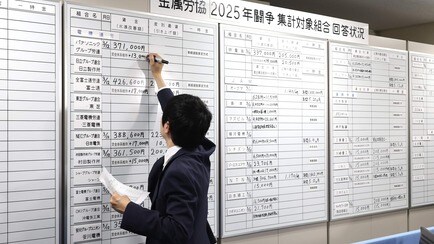 環境激変！企業を追い詰める倒産の｢四重苦｣