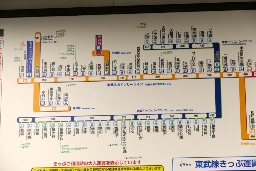 大師前駅の運賃表