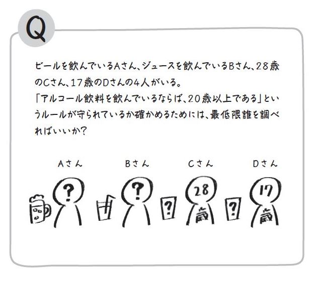 『文系でも思わずハマる 数学沼』より