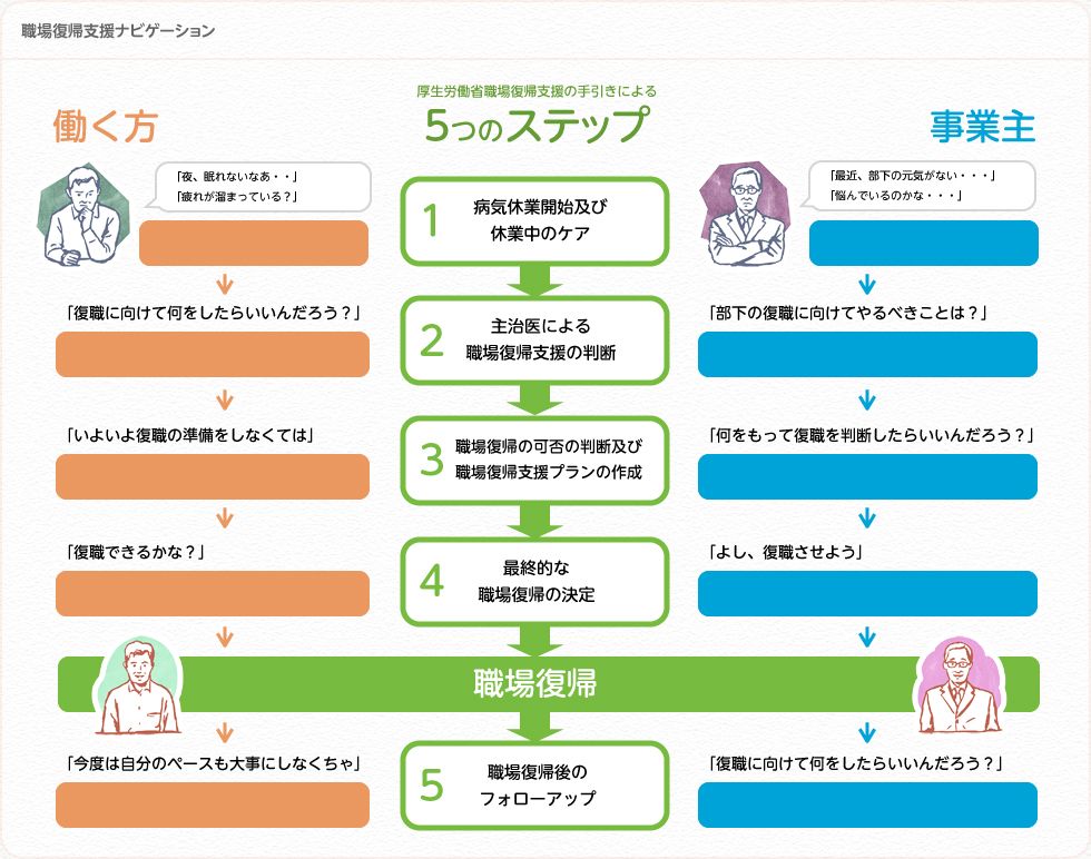 東洋経済の最新記事を徹底解説：読者が知りたい5つのポイント