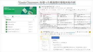 「Google Classroom」を使って職員会議の資料を共有するほか（左）、スプレッドシート（右上）やスライド（右下）で意見を集約、協働で編集したりしている