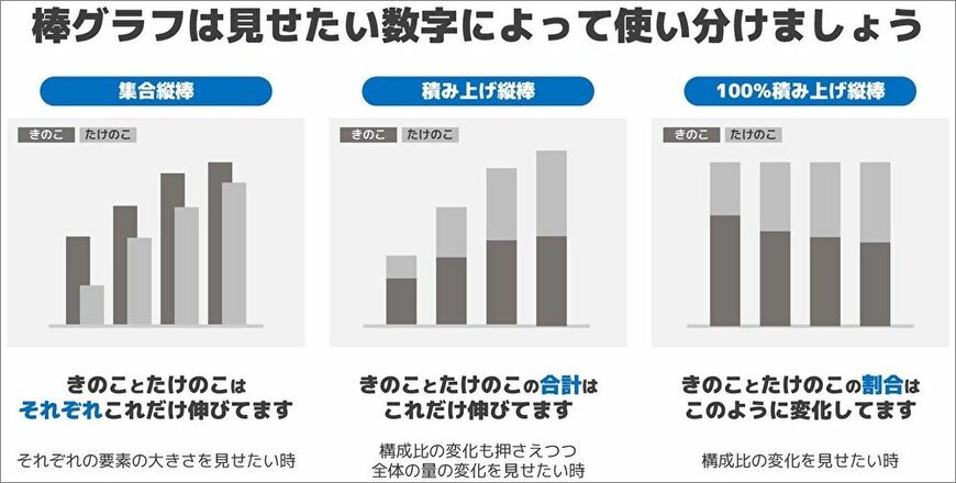 （筆者作成）