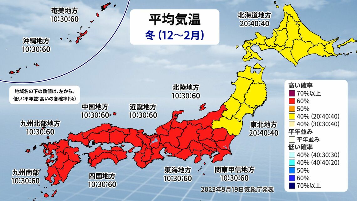 寒候期予報（平均気温）（出典：weathermap）