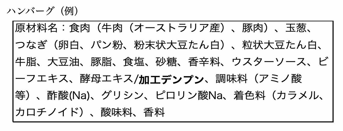 ハンバーグ（例）