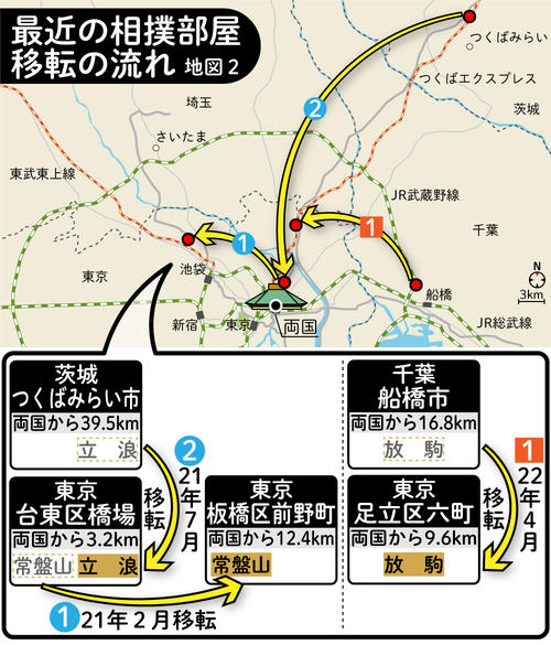 【イラスト】最近の相撲部屋移転の流れ 地図2