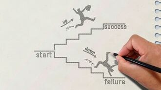 起業に失敗する人と大成功する人を分ける4要点
