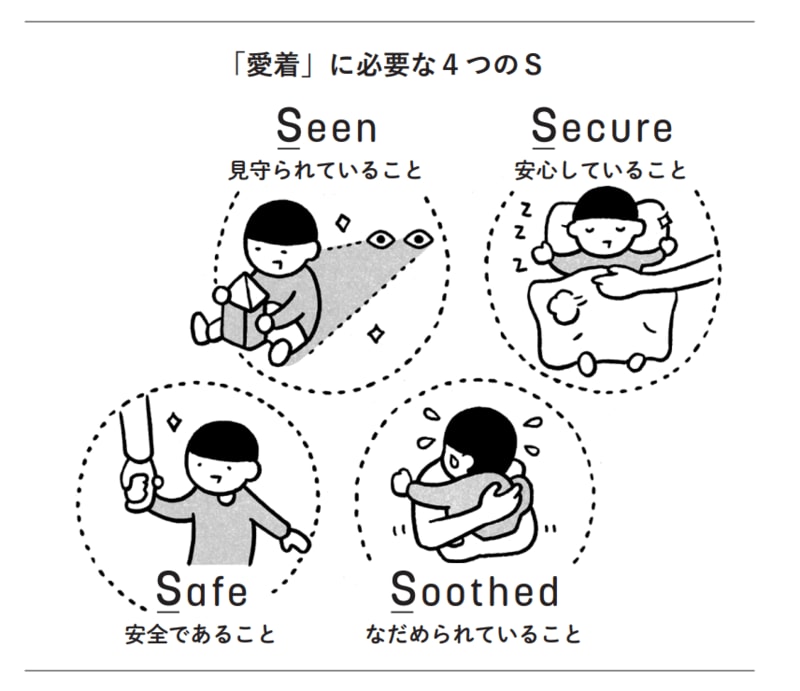 親の愛着が足りない子 が示す3つの問題行動 子育て 東洋経済オンライン 社会をよくする経済ニュース