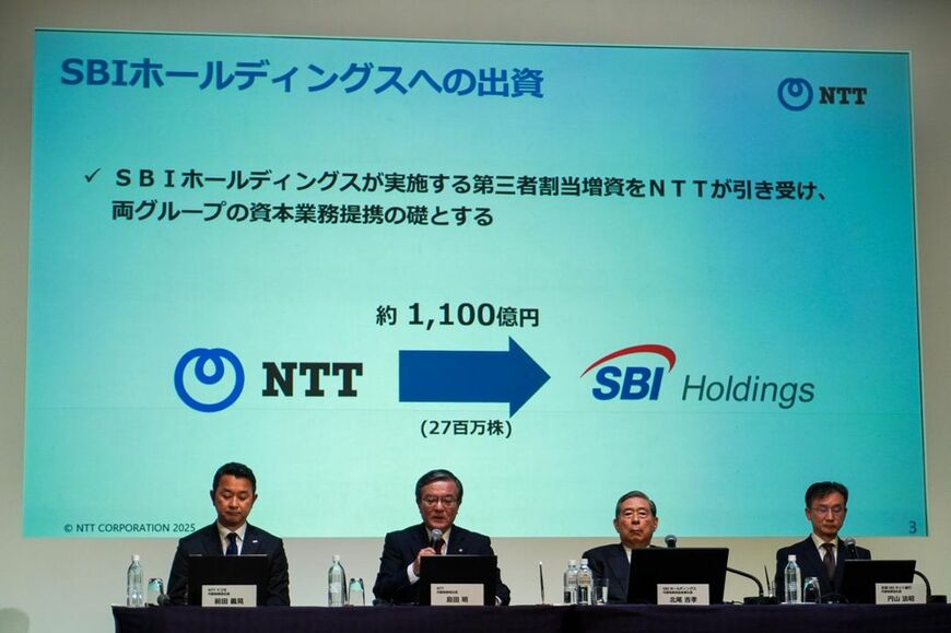 NTT SBIホールディングス
