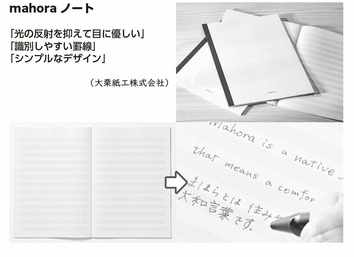 『発達障害・グレーゾーンかもしれない人の仕事術』P.58より