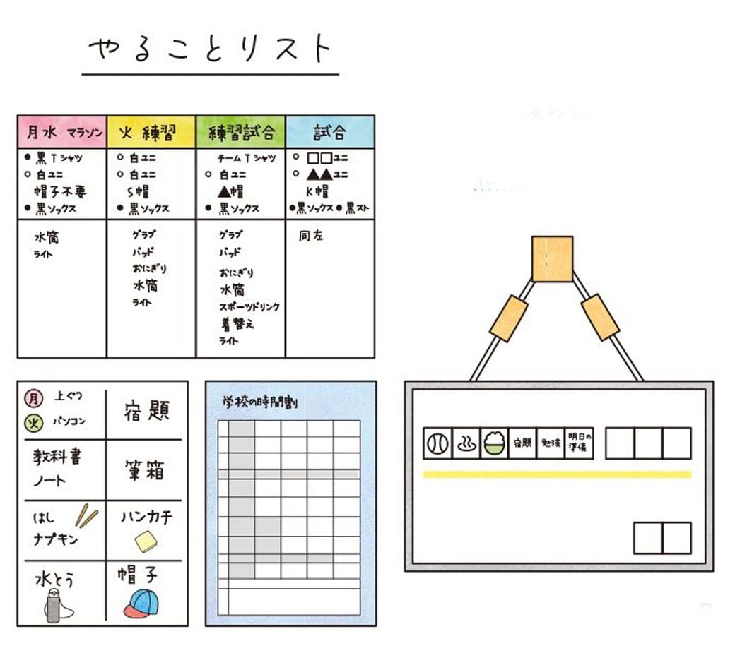 （画像：『集中力 やる気 学力がアップする 頭のよい子が育つ家のしかけ』より）