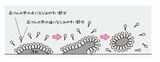 石けんの中の汚れ