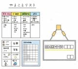 （画像：『集中力 やる気 学力がアップする 頭のよい子が育つ家のしかけ』より）