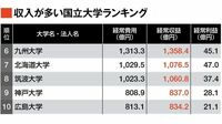 最新版!｢収入が多い国立大学法人｣ランキング ｢国際卓越研究大学｣立候補した大学の収益力は