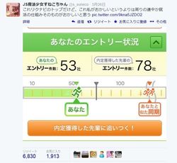 リクナビ エントリーあおり の実態とは インターネット 東洋経済オンライン 社会をよくする経済ニュース