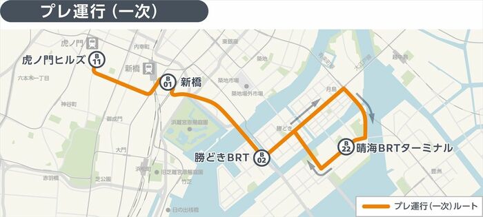 現在の運行ルート（プレ運行1次）