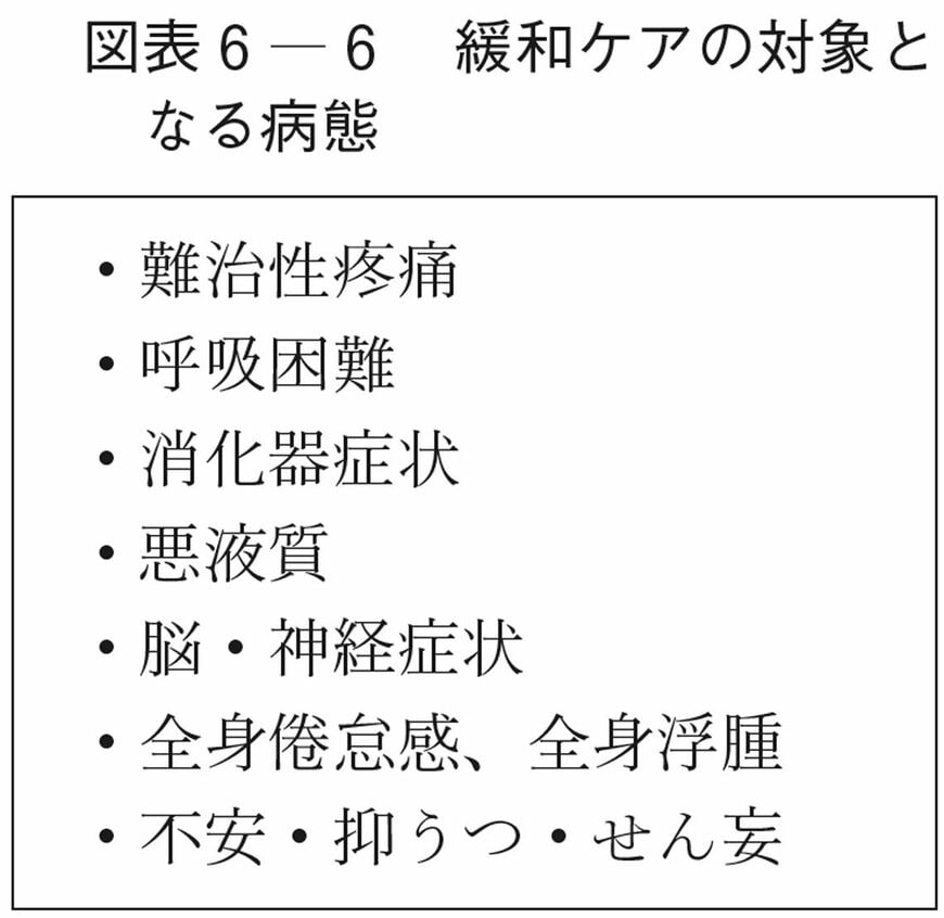 （画像：『高齢者とがん-健康管理、診断・治療から心と暮らしのケアまで』より）