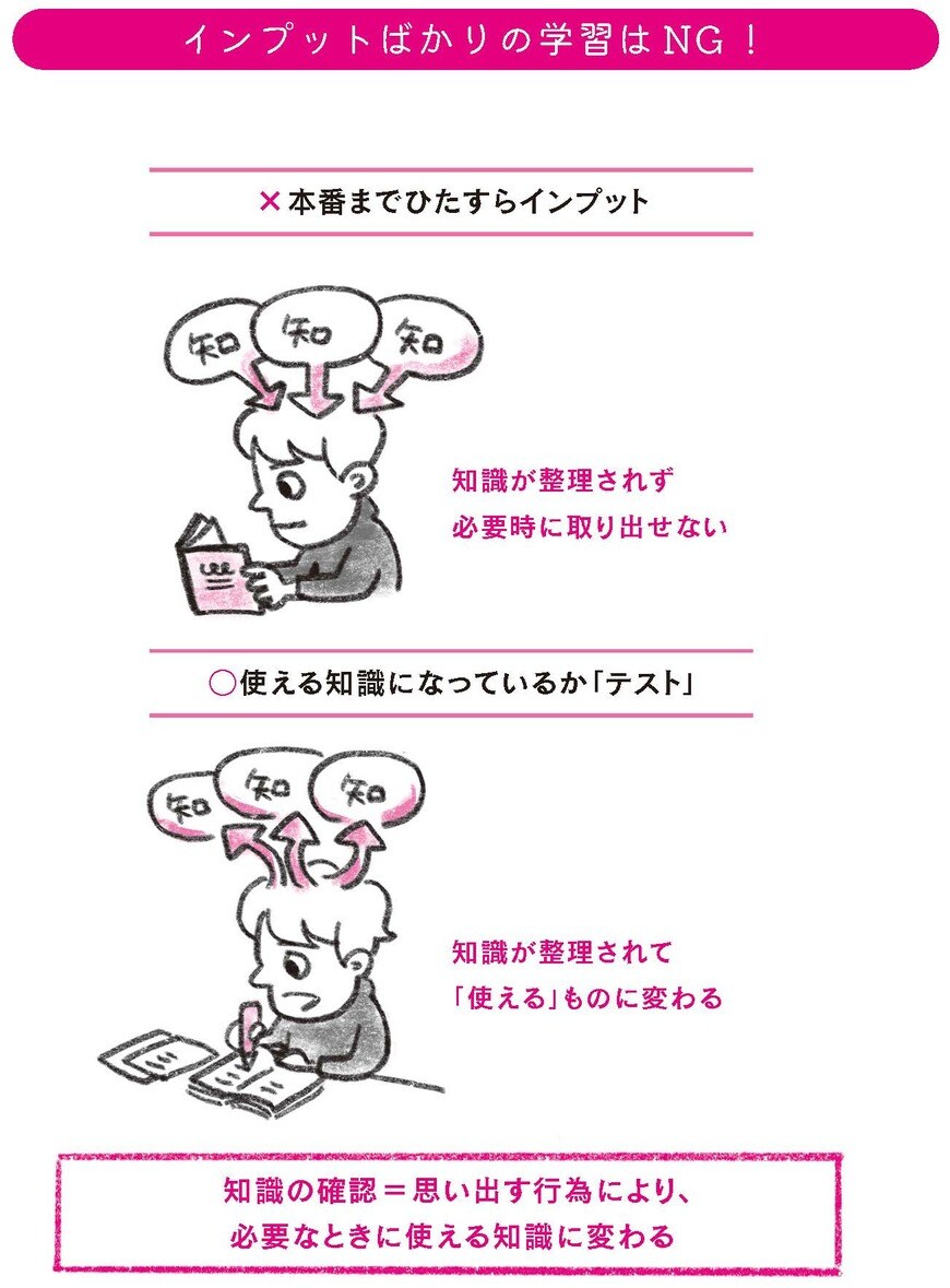（提供：KADOKAWA、図版：ヤギワタル・梔図案室）