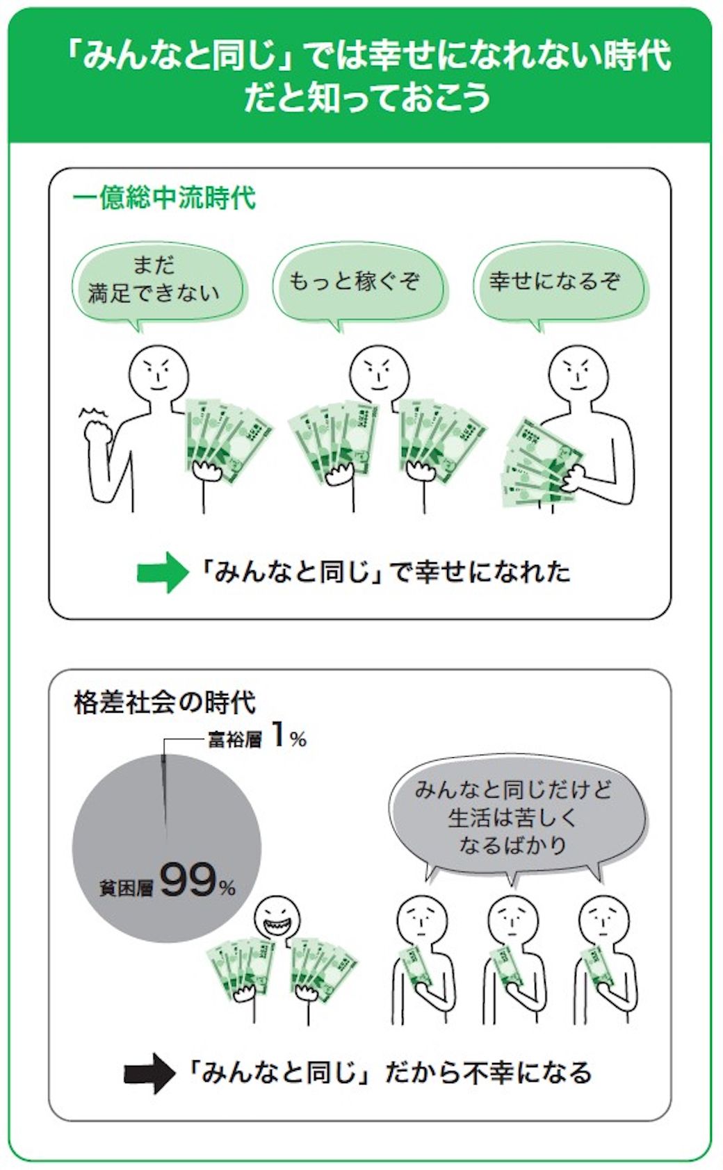 （画像：『不安に負けない気持ちの整理術 ハンディ版 （特装版）』）