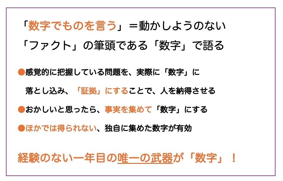 「数字で語る」の要点まとめ